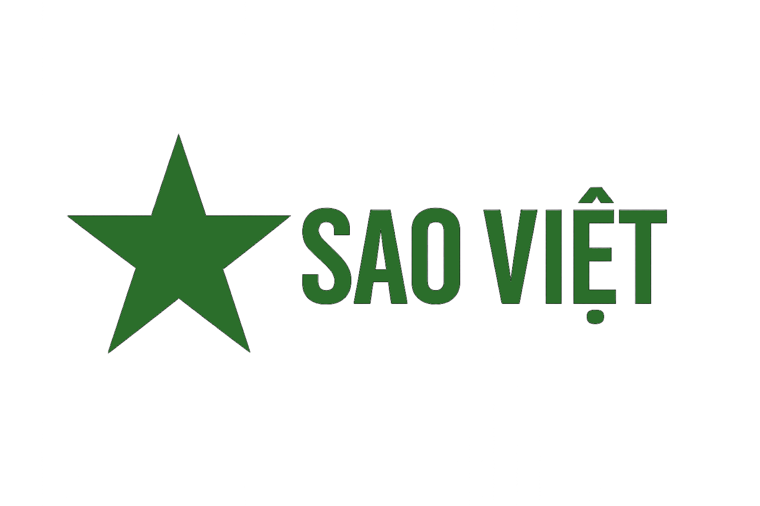 Phần mềm quản lý bán hàng SVPOS